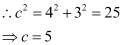 NCERT Solutions Class 11 Maths Chapter 10 - Conic Sections