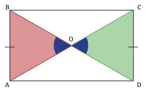 Quadrilaterals Chapter Notes | Mathematics Class 8- New NCERT (Ganita Prakash)