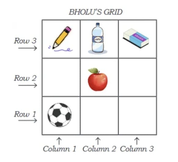 Important Formulas Hide and Seek - for Class 4 (Maths Mela New NCERT)