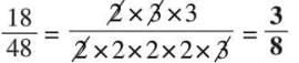Fractions Chapter Notes | Mathematics Class 6 ICSE