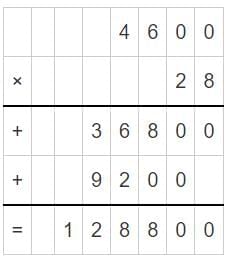 Important Questions with Solutions: The Dairy Farm | Mathematics (Maths Mela) Class 5 - New NCERT
