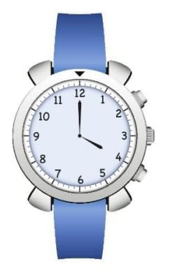 Chapter notes: Time | Mathematics Class 3 ICSE