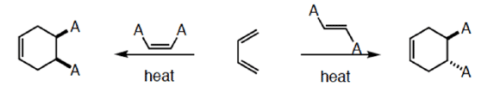 Pericyclic Reactions in Details (Part - 1) | Organic Chemistry