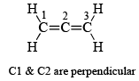 Optical Isomerism in Compounds without any Stereocentre | Organic Chemistry