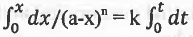 Points to Remember: Chemical Kinetics | Physical Chemistry