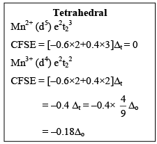 Consequences Of Jahn-Teller Distortion - Coordination Chemistry | Inorganic Chemistry