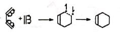 Organic Reactions With Mechanism and Applications (Part -5) | Organic Chemistry