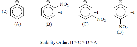 Carbanions: Stability & Reactions | Organic Chemistry