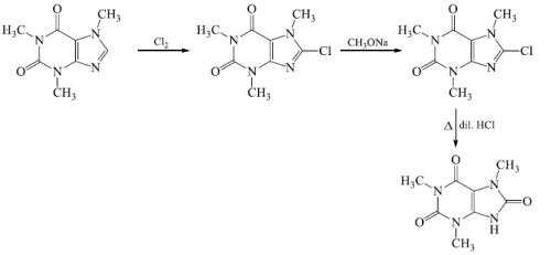 Alkaloids-Bio-Molecules | Organic Chemistry