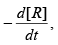 Introduction to Chemical Kinetics: Rate, Rate Law & Order | Physical Chemistry