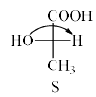 Stereochemistry