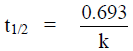 Arrhenius Equation & Activation Energy | Physical Chemistry