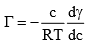 Surface Area of Adsorbent & Gibbs Adsorption Equation | Physical Chemistry