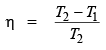 Introduction to Thermochemistry & Second Law of Thermodynamics | Physical Chemistry