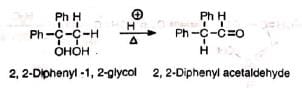 Organic Reactions With Mechanism and Applications (Part -4)