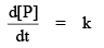 Integrated Rate Law Expression of Zero Order Reaction | Physical Chemistry