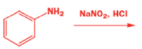 Organic Reactions with Mechanism (Part - 3) | Organic Chemistry