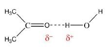 Introduction to Solutions, Ideal & Non Ideal Solutions | Physical Chemistry