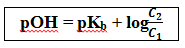 Buffer solution - Ionic Equilibrium | Physical Chemistry