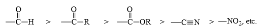 Reaction Mechanism Chemistry | Organic Chemistry