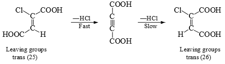 Elimination Reactions and Molecular Rearrangement -Reaction Mechanism Chemistry | Organic Chemistry
