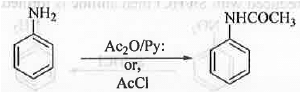 Points to Remember: Aromatic Compounds | Organic Chemistry