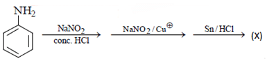 Solved Practice Questions on Sn1, Sn2, E1, E2 reactions | Organic Chemistry