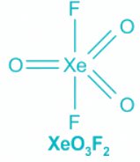 Solved Practice Questions on VSEPR Theory and Shapes of Molecules | Inorganic Chemistry