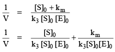 Examples: Photochemistry & Beer-Lambert`s Law | Physical Chemistry