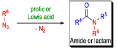 Organic Reactions With Mechanism (Part - 4) | Organic Chemistry
