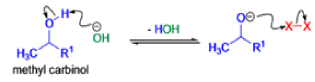 Organic Reactions With Mechanism (Part - 4) | Organic Chemistry
