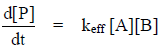 Activated Complex Theory or Transition State Theory | Physical Chemistry