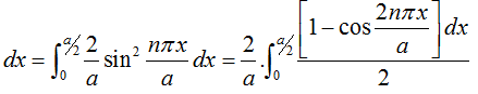 Eigen Function & Schrodinger`s Wave Equation | Physical Chemistry