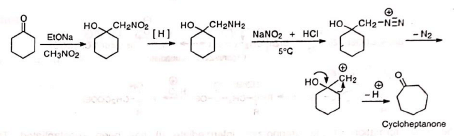 Organic Reactions With Mechanism and Applications (Part -4)