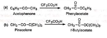 Organic Reactions With Mechanism and Applications (Part -5) | Organic Chemistry
