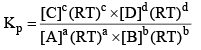 Chemical Equilibrium, Law of Mass Action & Applications | Physical Chemistry