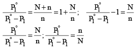 Colligative Properties of a Solution | Physical Chemistry