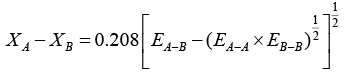 Trends in Periodic Properties- 2 | Inorganic Chemistry