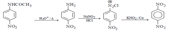 Solved Practice Questions on Sn1, Sn2, E1, E2 reactions | Organic Chemistry