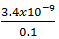 Solubility and Solubility product - Ionic Equilibrium | Physical Chemistry