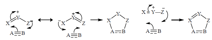 Pericyclic Reactions in Details (Part - 2) | Organic Chemistry