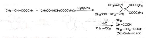 Organic Reactions With Mechanism and Applications (Part -1) | Organic Chemistry