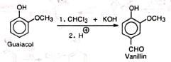 Organic Reactions With Mechanism and Applications (Part -3) | Organic Chemistry