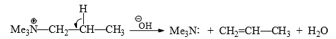 Elimination Reactions and Molecular Rearrangement -Reaction Mechanism Chemistry | Organic Chemistry