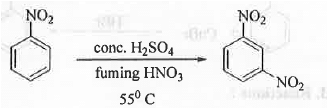Points to Remember: Aromatic Compounds | Organic Chemistry