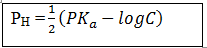 Introduction to Ionic Equilibrium | Physical Chemistry