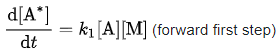 Lindemann Mechanism & Types of Catalysis | Physical Chemistry