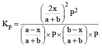 Chemical Equilibrium, Law of Mass Action & Applications | Physical Chemistry