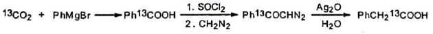 Organic Reactions With Mechanism and Applications (Part -1) | Organic Chemistry