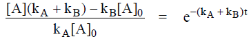 Reversible Reactions & Equilibrium | Physical Chemistry